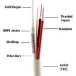 CP-ECC-70R
