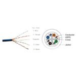 CP-EUT-6TGL23-100