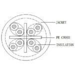 CP-EUT-6TSRD-100