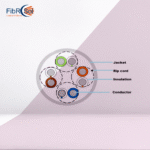FibRSol-CAT6e-UTP