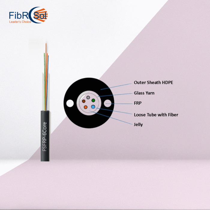 6-FRP-Fiber Cable - Image 1