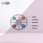 FibRSol-CAT5e-UTP